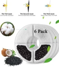 Drinkfontein Filters 6 Stuks - Navulling Kattenfontein - Water Filter - Drinkfilters - Filter Waterreservoir - Waterfilter Drinkfontein -Aanbiedingen Keukengerei Winkel 1066x1200