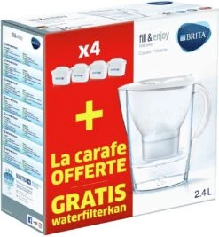 BRITA Waterfilterbundel Marella Cool White + 4 MAXTRA+ Filterpatronen -Aanbiedingen Keukengerei Winkel 1110x1200 1