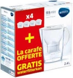 BRITA Waterfilterbundel Marella Cool White + 4 MAXTRA+ Filterpatronen -Aanbiedingen Keukengerei Winkel 1122x1200 1