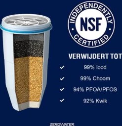 ZeroWater Waterfilter - 8-Pack - Waterkan Vervangingsfilters -Aanbiedingen Keukengerei Winkel 1152x1200 3