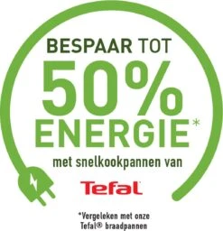 Tefal Secure5 NEO Snelkookpan - 4 Liter - Ø 22 Cm -Aanbiedingen Keukengerei Winkel 1160x1200 2