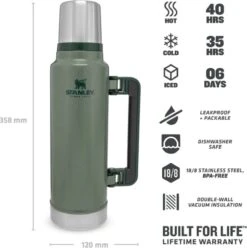 Stanley The Legendary Classic Bottle 1,00L - Thermosfles - Hammertone Green -Aanbiedingen Keukengerei Winkel 1194x1200 2