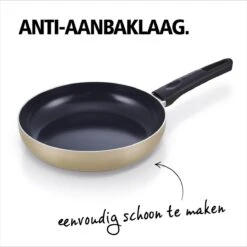 BRABANTIA START 2 COOK Pannenset - 4 Delig - Inductie - Keramische Anti Aanbaklaag - Pfas Vrij -Aanbiedingen Keukengerei Winkel 1198x1200 14