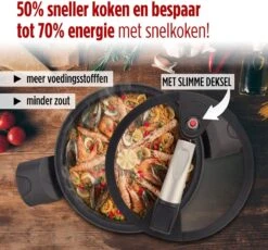 Rosmarino - Snelkookpan Met Glazen Deksel - Zwart - Ø24cm - 5 Liter - 100% PFAS & PFOA Vrij - Aluminium - Pressure Cooker - Non-stick Minerale Coating - Ergonomische Handgrepen - Geschikt Voor Alle Warmtebronnen -Aanbiedingen Keukengerei Winkel 1200x1115 1