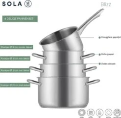 Sola Pannenset Blizz - 4 Delig - Ø Cm - Zilver - RVS - Sandwichbodem -Aanbiedingen Keukengerei Winkel 1200x1166 1