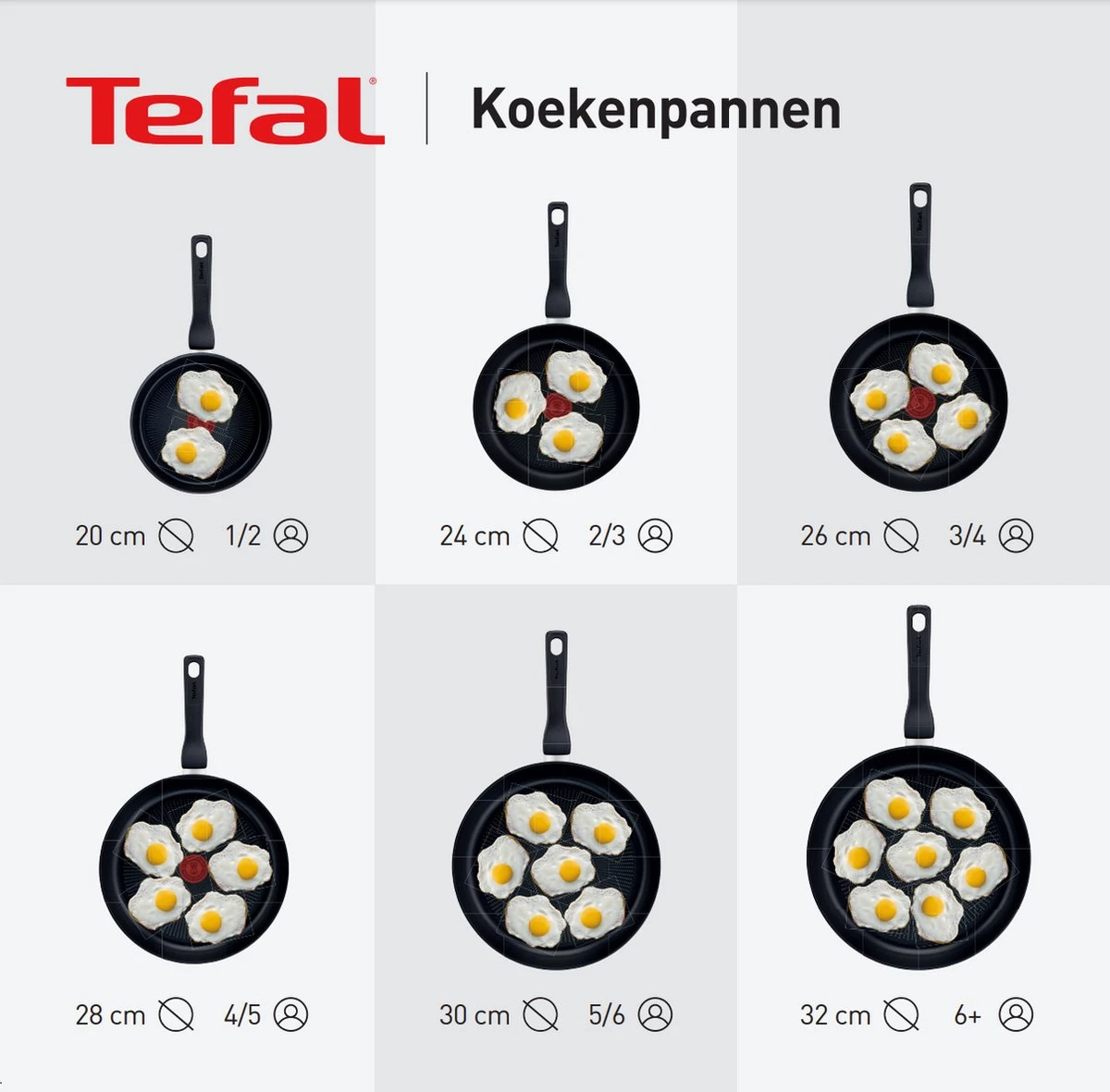 Tefal Black Stone Koekenpan - Ø 28 Cm 3 Tefal Black Stone Koekenpan - Ø 28 Cm - Afbeelding 3