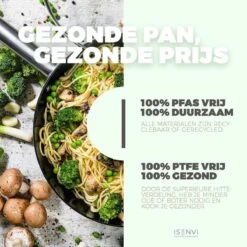 ISENVI Murray Keramische Wokpan 32CM - RVS Greep -Aanbiedingen Keukengerei Winkel 1200x1200 306