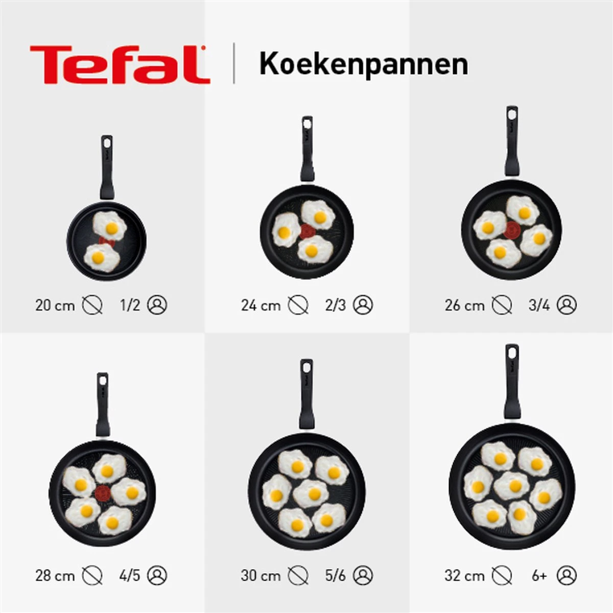 Tefal Easy Plus Koekenpan - Ø 28 Cm - Niet Geschikt Voor Inductie 3 Tefal Easy Plus Koekenpan - Ø 28 Cm - Niet Geschikt Voor Inductie - Afbeelding 3