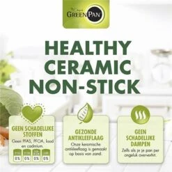 GreenPan Mayflower Pannenset - 5-delig + 5 Accessoires - Lichtblauw - Inductie - PFAS-vrij -Aanbiedingen Keukengerei Winkel 1200x1200 444