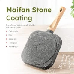 Merkloos Pancake Pan - Omeletpan - Eierpan - Anti Aanbaklaag - PFAS Vrij - Pancake Maker - Geschikt Voor Alle Warmtebronnen - Inductie Pannen -Aanbiedingen Keukengerei Winkel 1200x1200 487