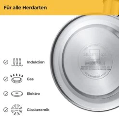 SILBERTHAL - Waterkoker - Alle Soorten Fornuizen, Ook Inductie - RVS - 1,6 Liter - Zwart -Aanbiedingen Keukengerei Winkel 1200x1200 801