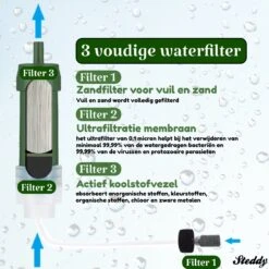 Waterfilter Survival Steddy Pro - Zuiver Gratis Drinkwater - Waterfles Waterzuivering - Waterfilter Kraan - Outdoor - FILTER 4000 LITER! 14 Waterfilter Survival Steddy Pro - Zuiver Gratis Drinkwater - Waterfles Waterzuivering - Waterfilter Kraan - Outdoor - FILTER 4000 LITER! -Aanbiedingen Keukengerei Winkel 1200x1200 874