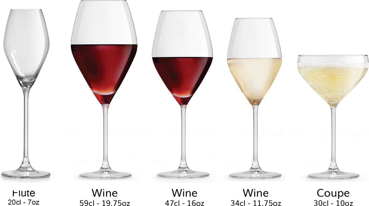 Libbey Champagneglas Iduna – 200 Ml / 20 Cl - Set Van 6 - Elegant Design - Hoge Kwaliteit - Vaatwasserbestendig 6 Libbey Champagneglas Iduna – 200 Ml / 20 Cl - Set Van 6 - Elegant Design - Hoge Kwaliteit - Vaatwasserbestendig - Afbeelding 6