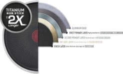 Tefal XL Force Wokpan - Ø 28 Cm - Niet Geschikt Voor Inductie 9 Tefal XL Force Wokpan - Ø 28 Cm - Niet Geschikt Voor Inductie -Aanbiedingen Keukengerei Winkel 1200x717