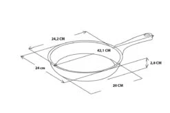 GreenPan Essentials Pannenkoekenpan 24cm - Zwart - Inductie - PFAS-vrij -Aanbiedingen Keukengerei Winkel 1200x800 17
