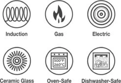 CUILINA Tajine Ø 30 Cm Geschikt Voor Alle Kookplaten, Inclusief Inductie. -Aanbiedingen Keukengerei Winkel 1200x823 2