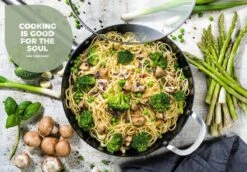 ISENVI Murray Keramische Wokpan 32CM - RVS Greep -Aanbiedingen Keukengerei Winkel 1200x838 1