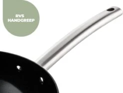 ISENVI Murray Keramische Sauspan 16 CM - RVS Greep 14 ISENVI Murray Keramische Sauspan 16 CM - RVS Greep -Aanbiedingen Keukengerei Winkel 1200x911 2