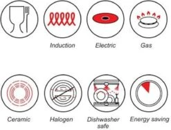 Luxe Swiss Pan - Braadpan - Soeppan - Ø 28 Cm - 5.7 Liter - Inductie - Keramisch -Aanbiedingen Keukengerei Winkel 1200x913