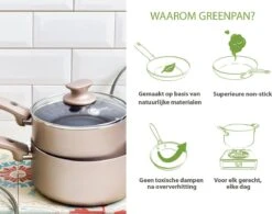 GreenPan Cambridge Inductie Grillpan - Ø 28 Cm - PFAS-vrij - Brons -Aanbiedingen Keukengerei Winkel 1200x945 2