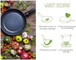 GreenPan Cambridge Keramische Koekenpan - Ø32 Cm - PFAS-vrij -Aanbiedingen Keukengerei Winkel 1200x951 1