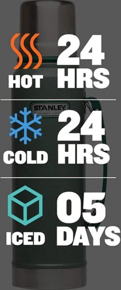 Stanley The Legendary Classic Bottle 1,00L - Thermosfles - Hammertone Green -Aanbiedingen Keukengerei Winkel 503x1200