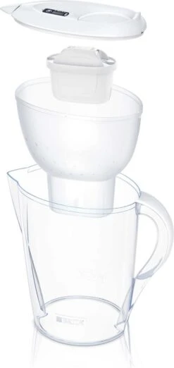 BRITA - Waterfilterkan Marella XL - Wit - 3,5L -Aanbiedingen Keukengerei Winkel 568x1200