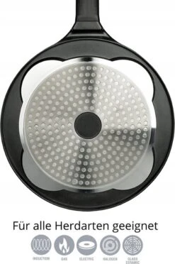 Cheffinger | Boerderij Dieren Pannenkoekenpan | 26cm | Vaatwasser Bestendig -Aanbiedingen Keukengerei Winkel 796x1200