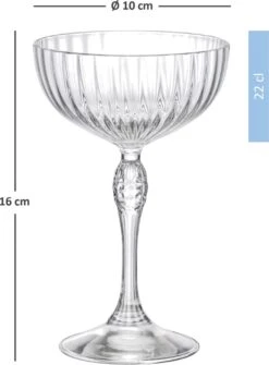 Bormioli Rocco Cocktailglazen America 20's 220 Ml - 4 Stuks 13 Bormioli Rocco Cocktailglazen America 20's 220 Ml - 4 Stuks -Aanbiedingen Keukengerei Winkel 884x1200 2