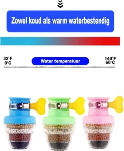 VINESS Waterfilter - Kraanfilter - Drinkwaterfilter - Waterzuivering - Waterbesparend - Duurzaam - Roze 14 VINESS Waterfilter - Kraanfilter - Drinkwaterfilter - Waterzuivering - Waterbesparend - Duurzaam - Roze -Aanbiedingen Keukengerei Winkel 984x1200